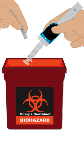 Disposal of syringe and needle in hard plastic box Disposal of syringe and needle in hard plastic box